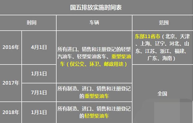 尿素自助加注机厂家